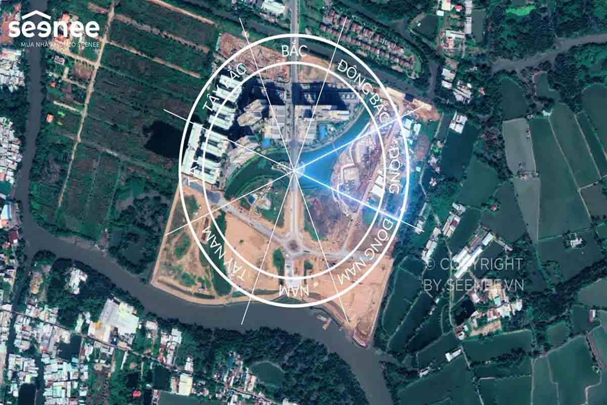 hướng đông