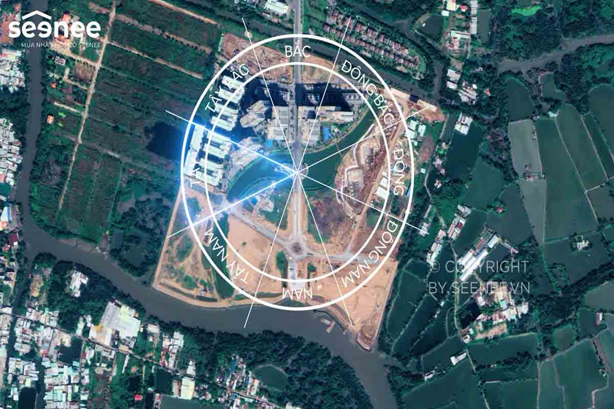 hướng tây